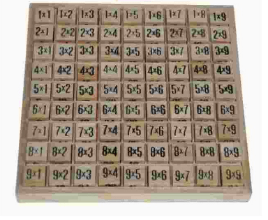 table de multiplication